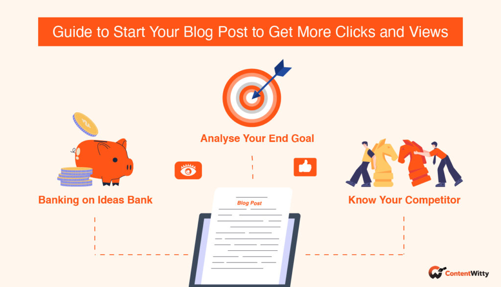 How to Write a Blog Post that Persuade, Convert, and Get Tons of Views ...