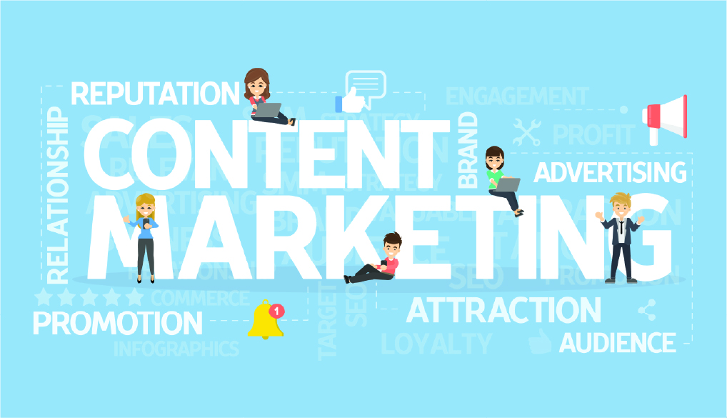 Content marketing